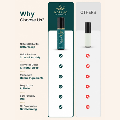 Sleep & Heal: Your Natural Reset Stress Relief Roll-On